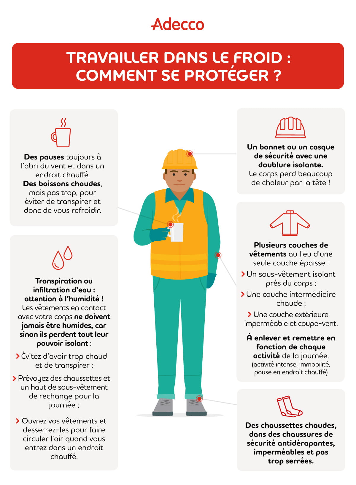 Astuces pour faire fonctionner correctement une presse à chaud.