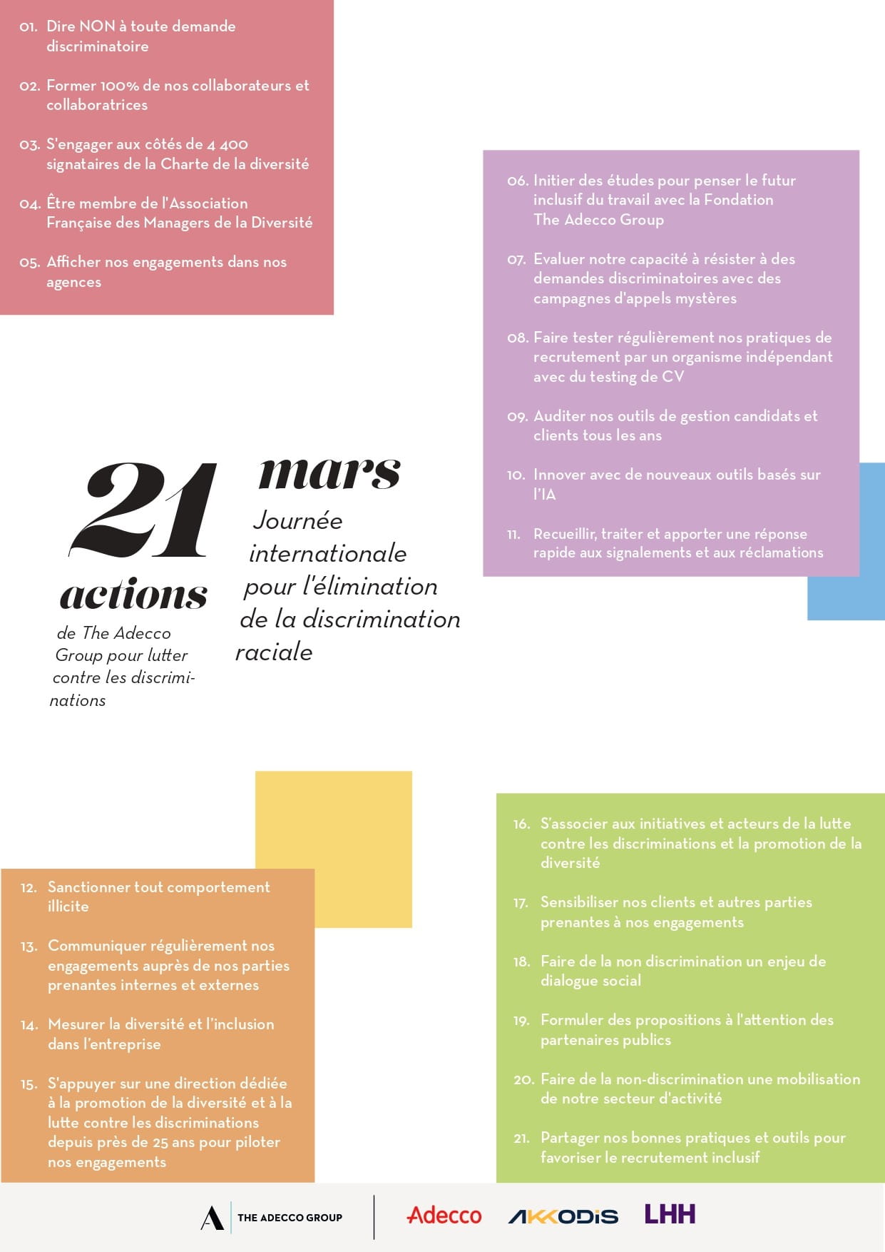 infographie 21 actions de tag pour lutter contre les discriminations